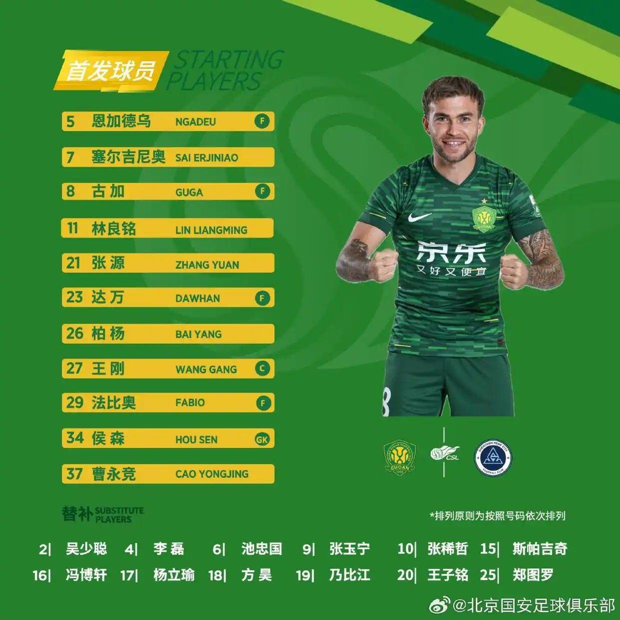 包含国安主场大胜，豪取三分助榜首稳固领先优势的词条